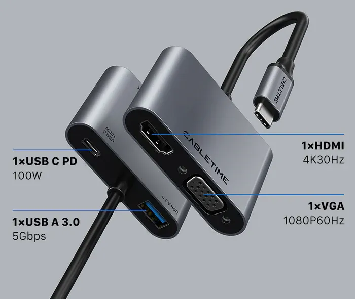 Phân loại các loại USB-C Hub phổ biến