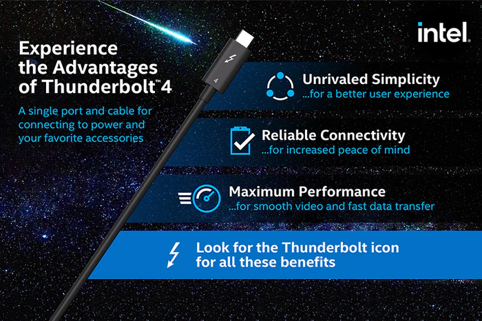 Cáp Thunderbolt 4 USB C sang USB C 8k 60HZ được chứng nhận của Intel dài 0.8m CT40G