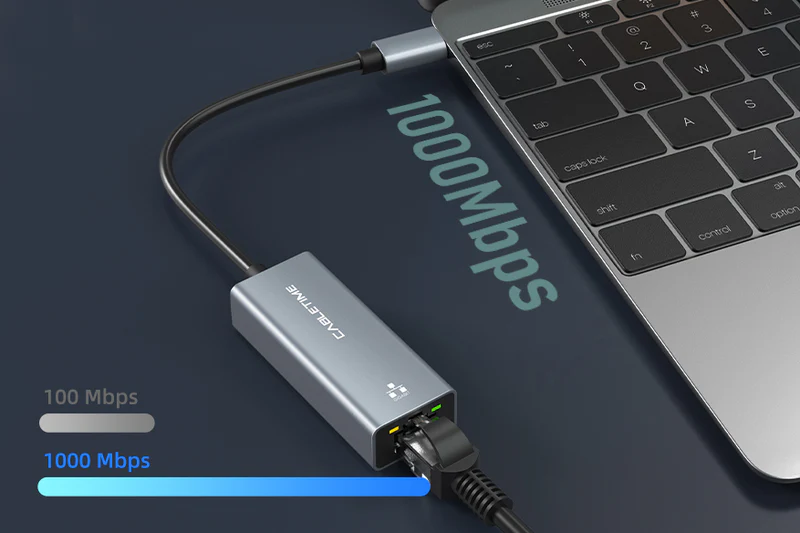 Bộ chuyển đổi Internet USB-C sang RJ45 1000Mbps (Mã hải quan 8517 6200 000) CB51G