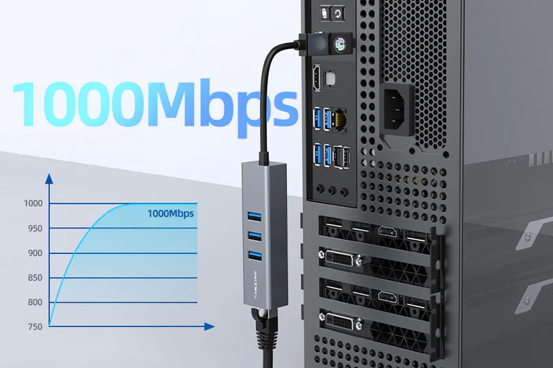 Bộ chuyển đổi USB 3.0 sang 3 cổng USB 3.0 và bộ chuyển đổi Gibabit Thernet CB55G