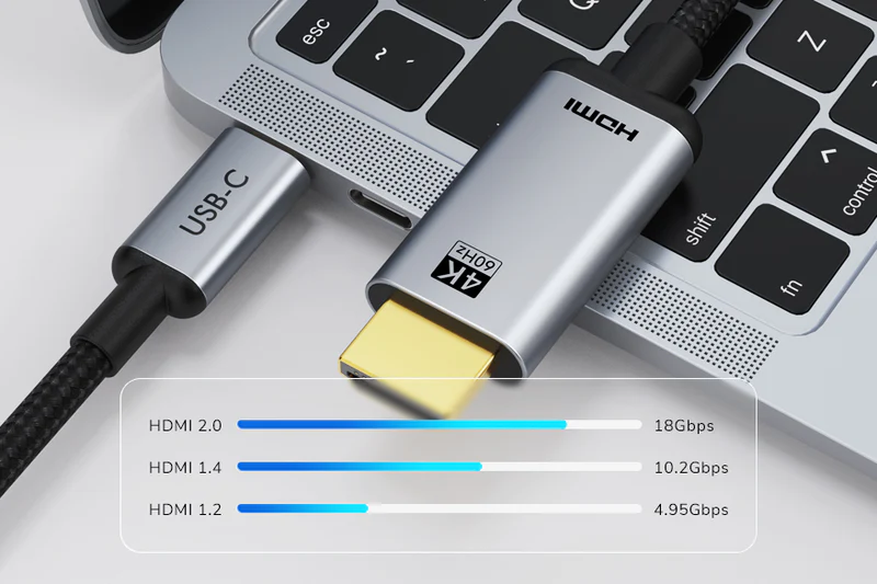 CÁP USB TYPE C TO HDMI CAO CẤP HỖ TRỢ ÂM THANH-VIDEO 4K/60HZ ,34/32/24AWG CÓ BỆN, dài: 1,8m CC13K