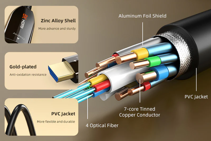 Cáp HDMI 2.1 AOC Active 8K 60Hz 48Gbps HDR chiều dài: 100M CH13X