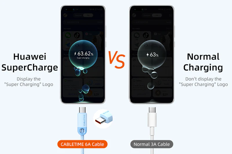 Cáp sạc 6A USB A sang USB C, dài: 1,5m, Màu sắc: Xanh dương CAP0J
