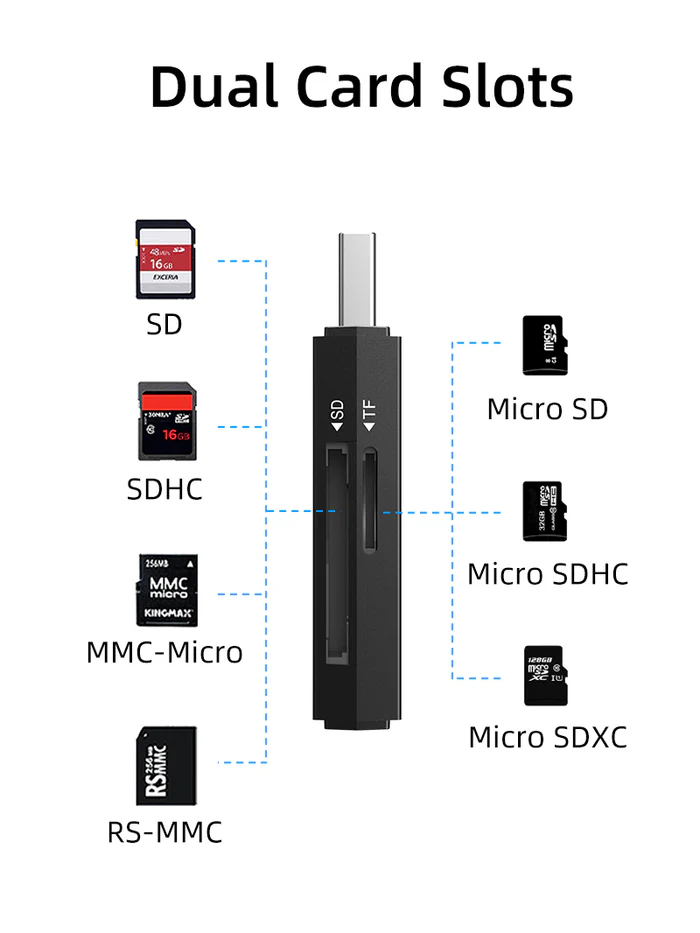 Đầu đọc thẻ SD USB A 3.0 CD41G