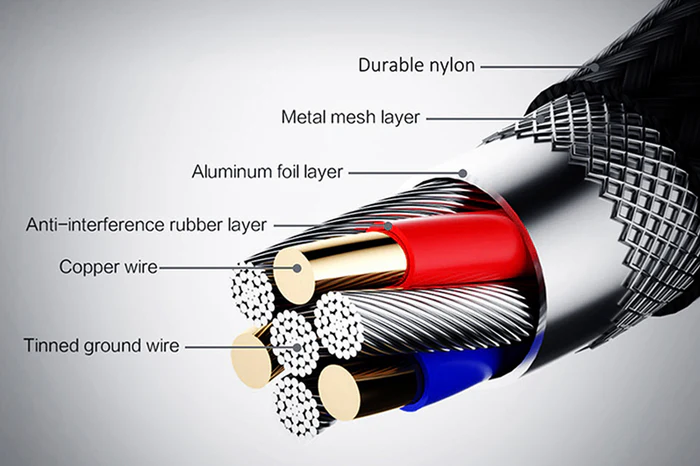 Cáp âm thanh chuyển đổi từ đầu 3.5MM sang đầu RCA kép CF14B