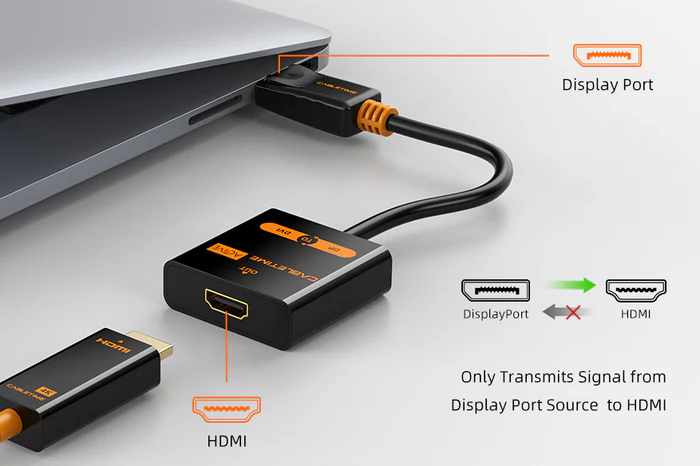 Bộ chuyển đổi Active DP Male sang HDMI Female 4K 30Hz CP20B