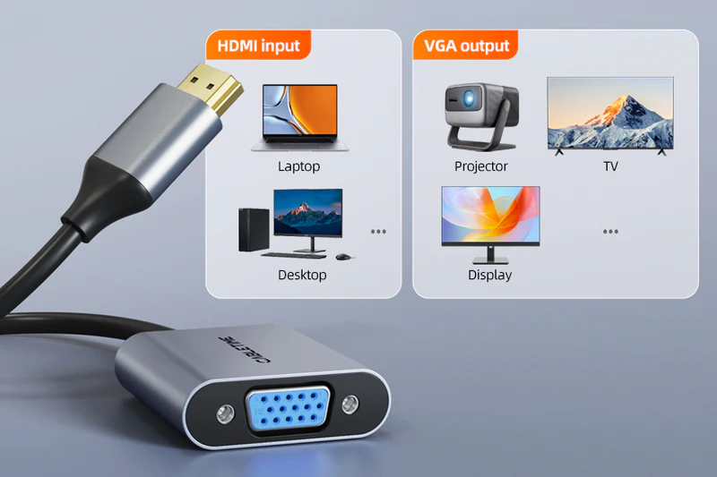 Bộ chuyển đổi HDMI sang VGA 1080p cho máy tính xách tay TV Máy chiếu CP53G