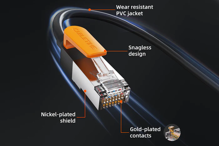 Cáp Ethernet Cat6 có vỏ bọc FTP dài 15M CN61T