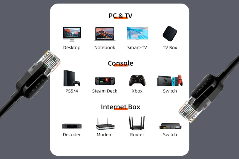 Cáp CAT6 Gigabit Internet UTP, dây dẫn nhôm mạ đồng 26AWG chiều dài: 5m CN60P