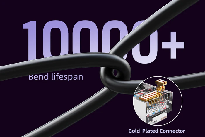 Cáp mạng Ethernet Cat8 40Gbps 2000MHz dài 5M CN80P