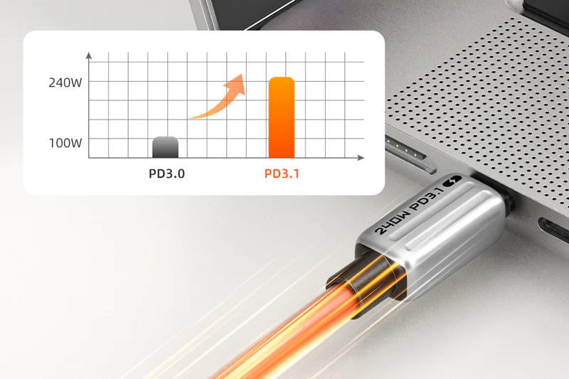 Cáp USB C PD240W 1. Đầu nối: USB C Nam mạ Nickle, dài: 1m, màu sắc: cam CU04H
