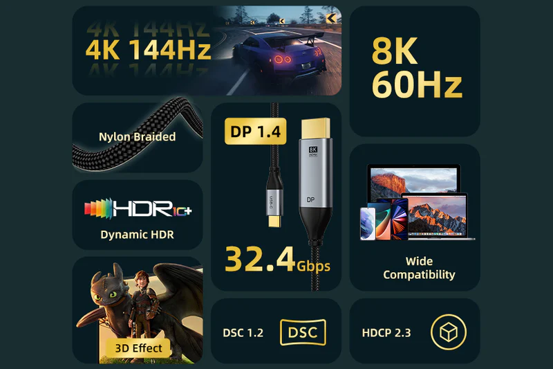 USB TYPE C TO DP 8K CÁP C TO DP MALE, CÁP 32AWG CÓ BỆN NYLON, 8K /60HZ, CE ROHS, chiều dài: 2m CC21L