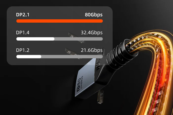 Cáp DisplayPort 2.1 80Gbps Dài 2M CD13L