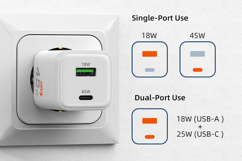 Bộ sạc USB C 45W Bộ sạc tường GaN USB C và USB A kép GA45W