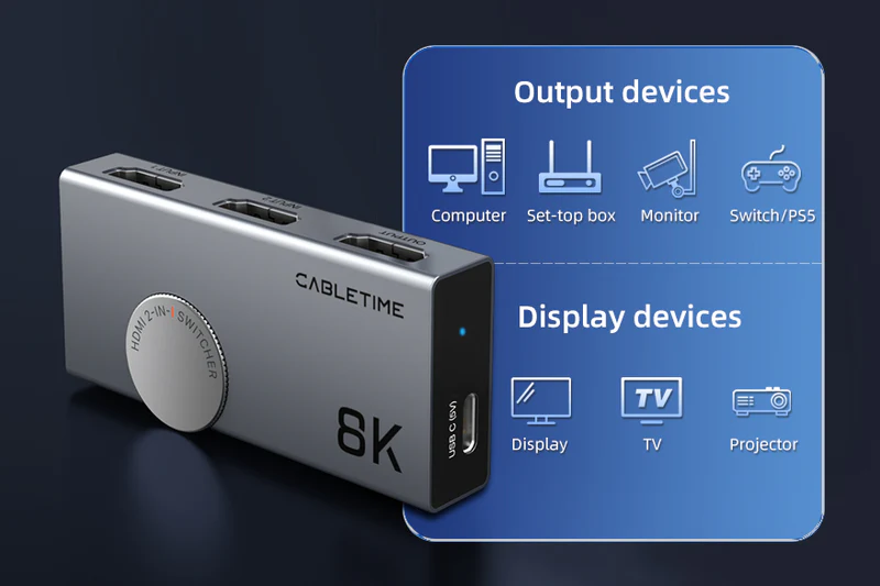 Bộ chuyển đổi HDMI 2.1 8K 4K 120Hz 2 trong 1 CP34G