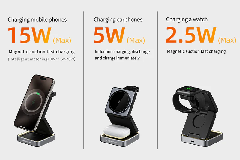Giá đỡ không dây có thể gập lại 3 trong 1 dành cho iPhone, Apple Watch và Airpods CE12B