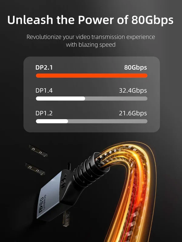 Dây Cáp DP Nhôm 2.1 16K/60Hz