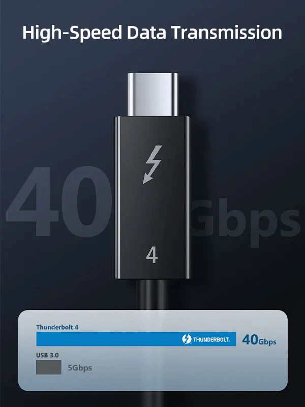 Dây cáp THUNDERBOLT 4 8K/40G/100W