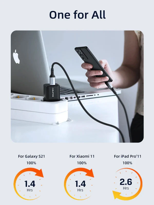 Củ sạc 20W GaN hỗ trợ PD3.0