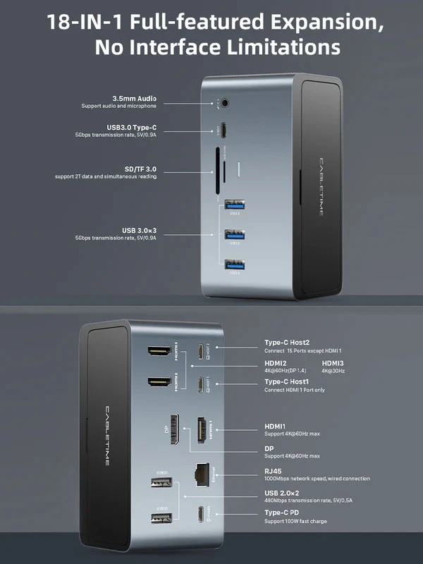 Trạm docking Multiport USB-C 16 trong 2 Host USB-C kép