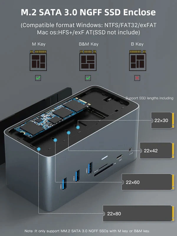 Trạm docking Multiport USB-C 16 trong 2 Host USB-C kép