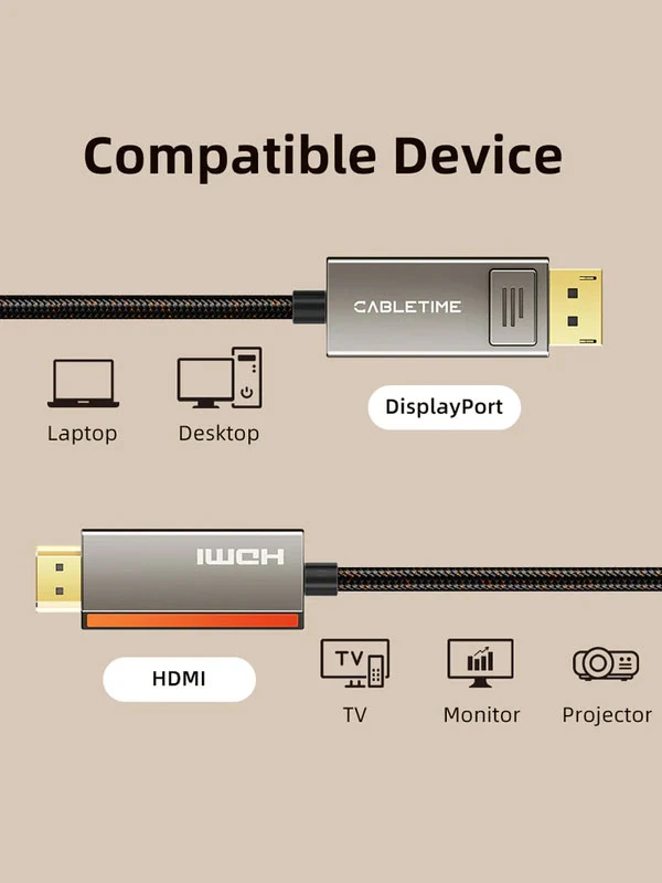 Dây cáp kẽm DP TO HDMI 8K/60Hz