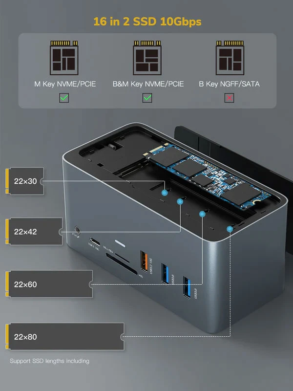 Trạm docking Multiport USB-C 16 trong 2 Host USB-C kép với SSD NVME 10Gbps