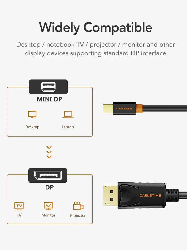 Cáp Mini DisplayPort to DisplayPort, Cabletime Mini DP to DP Cable Adapter, hỗ trợ độ phân giải 4K, màu trắng