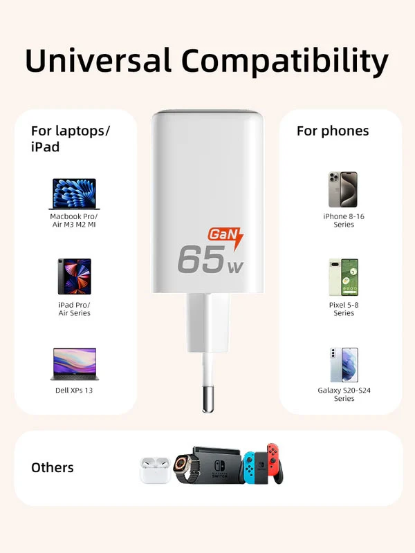 Củ sạc 65W GaN hỗ trợ PD3.0 với 2 cổng C và 1 cổng