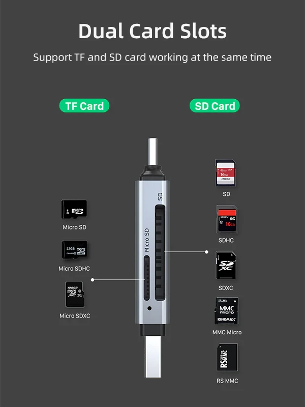 Đầu đọc thẻ USB 3.0 A + USB Type C, hỗ trợ đọc thẻ SD/TF, tốc độ 5Gbps