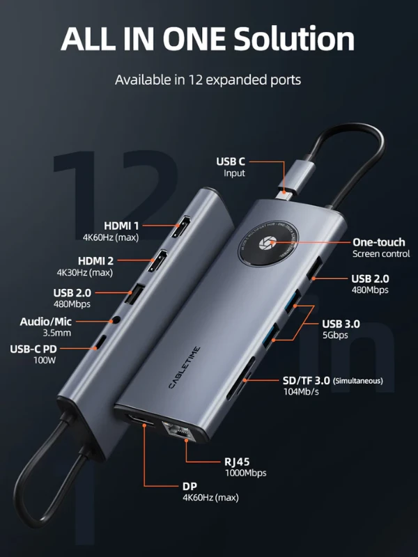 Hub USB C 12 trong 1 MST Dòng LES