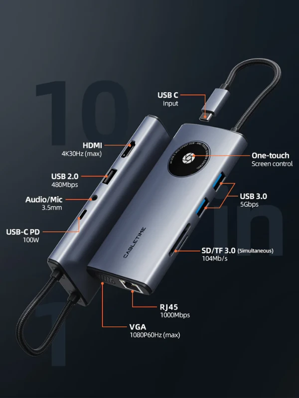 Hub USB C 10 trong 1 SST Dòng LENS