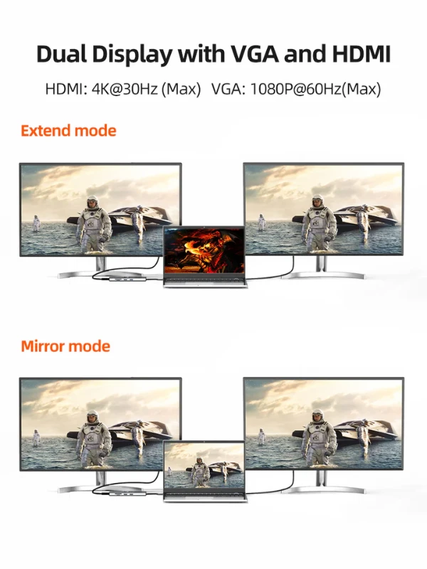 Hub USB C 10 trong 1 SST Dòng LENS