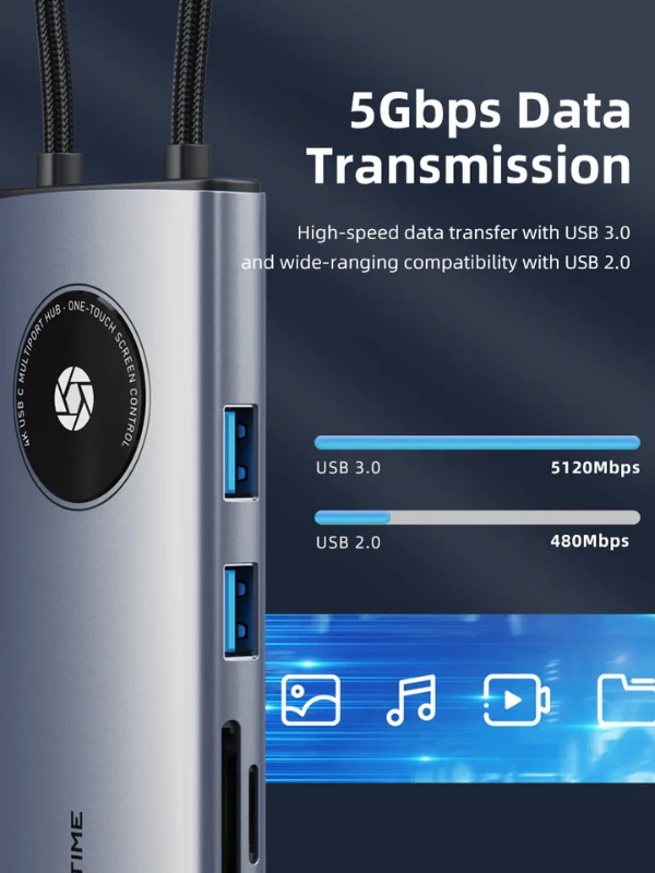 Hub USB C 10 trong 1 SST Dòng LENS