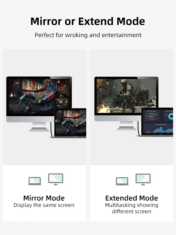 Cáp USB TYPE C sang HDMI 4K/60Hz