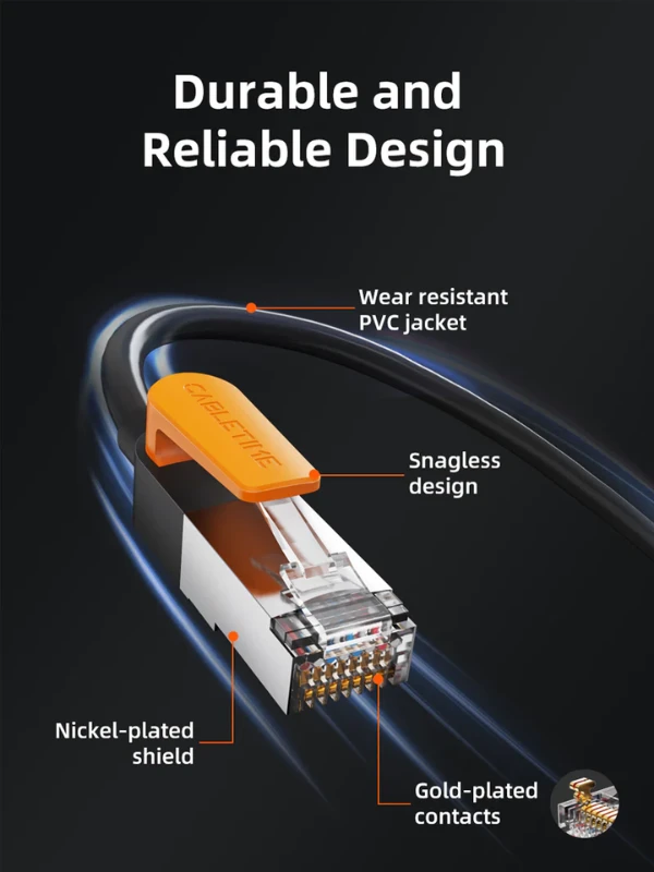 Cáp Ethernet UTP CAT6 Gigabit
