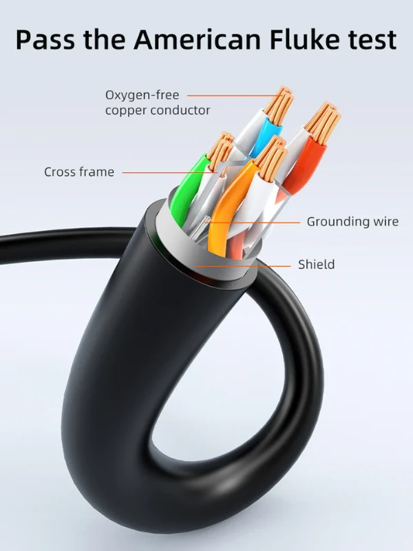 Cáp Ethernet UTP CAT6 Gigabit