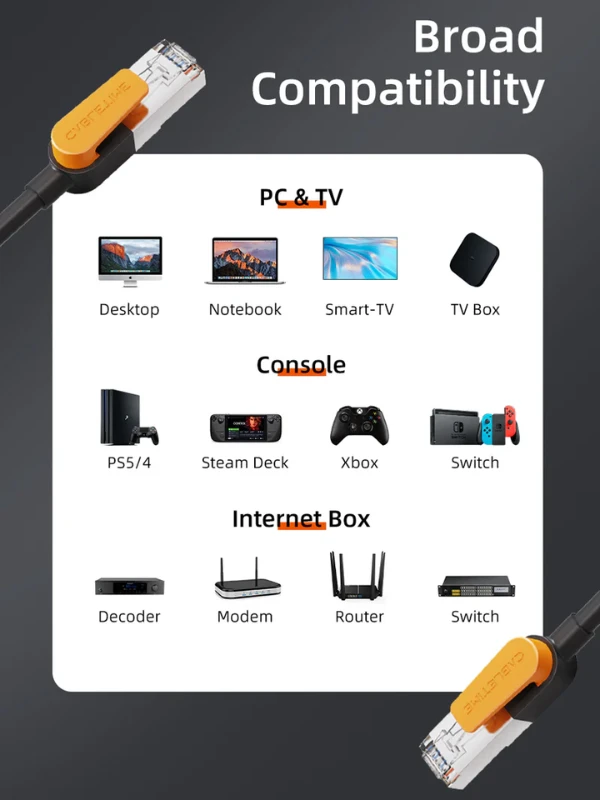 Cáp Ethernet UTP CAT6 Gigabit