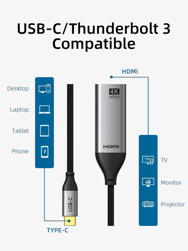Cáp chuyển đổi USB TYPE C sang HDMI, loại đồng trục TPE với vỏ nylon, 4K/60HZ