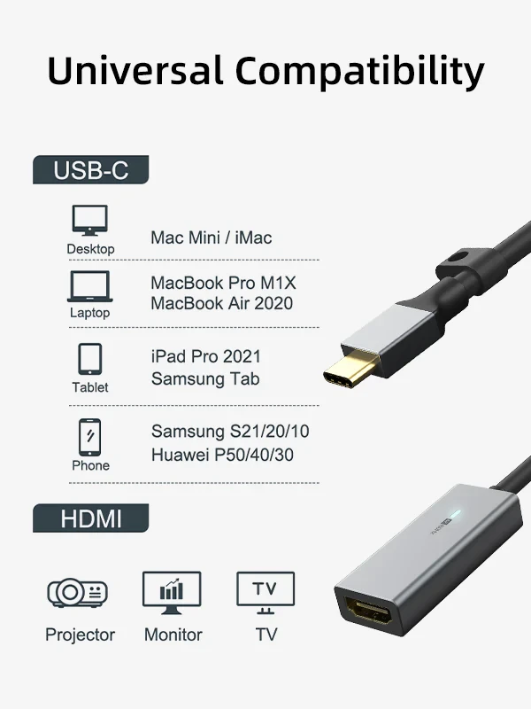 Bộ chuyển đổi USB TYPE C sang HDMI với đèn LED, vỏ bện dạng TPE vòng, 4K/60Hz