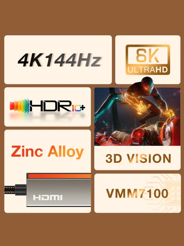 Adapter USB C sang HDMI Zinc 8K/60Hz