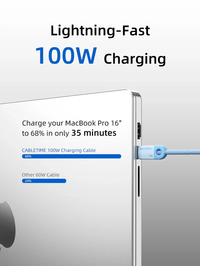 Cáp sạc nhanh USB Type C sang USB Type C 100W cho iPhone 16/16 Plus/16 Pro/16 Pro Max/15 dài 0.5m CUP0E