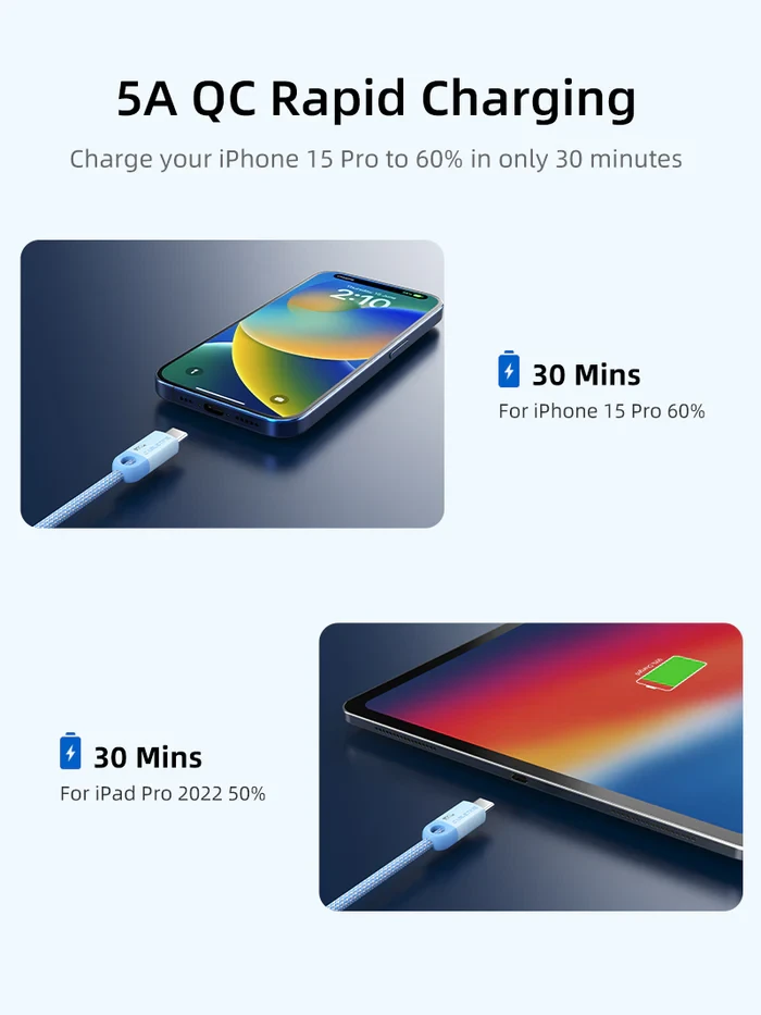 Cáp sạc nhanh USB Type C sang USB Type C 100W cho iPhone 16/16 Plus/16 Pro/16 Pro Max/15 dài 0.5m CUP0E