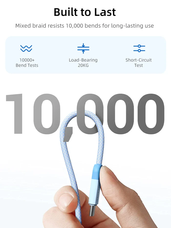 Cáp sạc nhanh USB Type C sang USB Type C 100W cho iPhone 16/16 Plus/16 Pro/16 Pro Max/15 dài 0.5m CUP0E