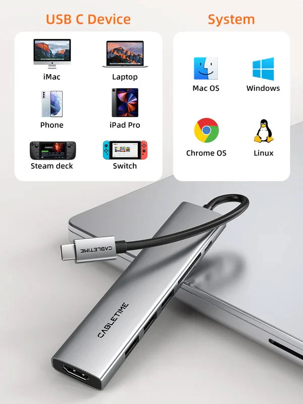 ECO 7-IN-1 USB C HUB 4K30Hz, 5Gbps